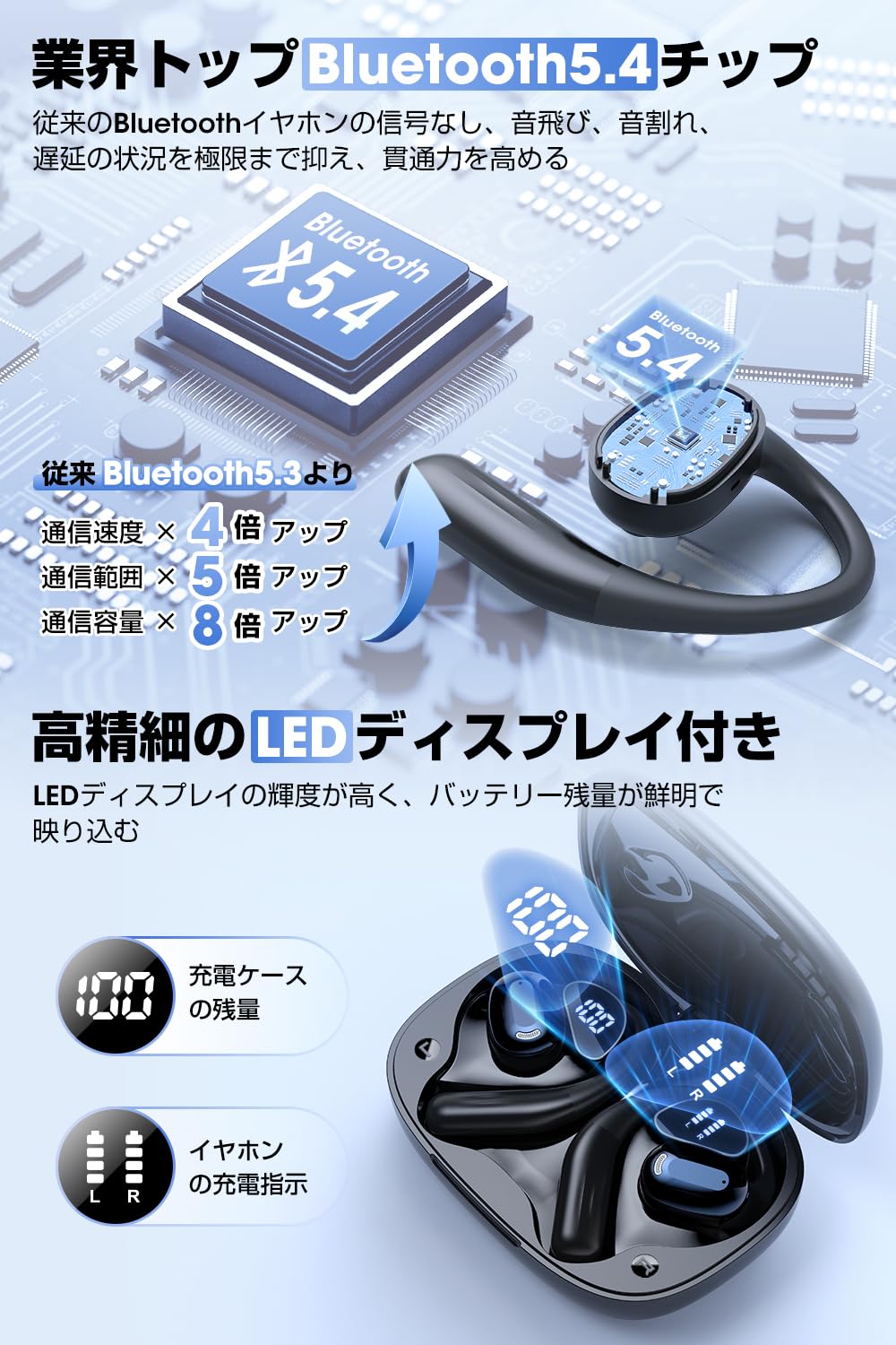 Amazon.co.jp: イヤホン Bluetooth 「2026年業界高水準傑作」オープン